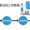 领英（LinkedIn）是如何运作的？