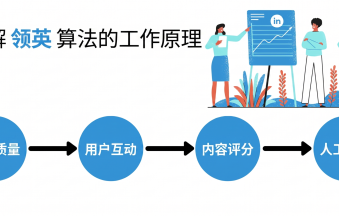 领英（LinkedIn）是如何运作的？